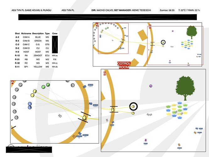 example copia 2