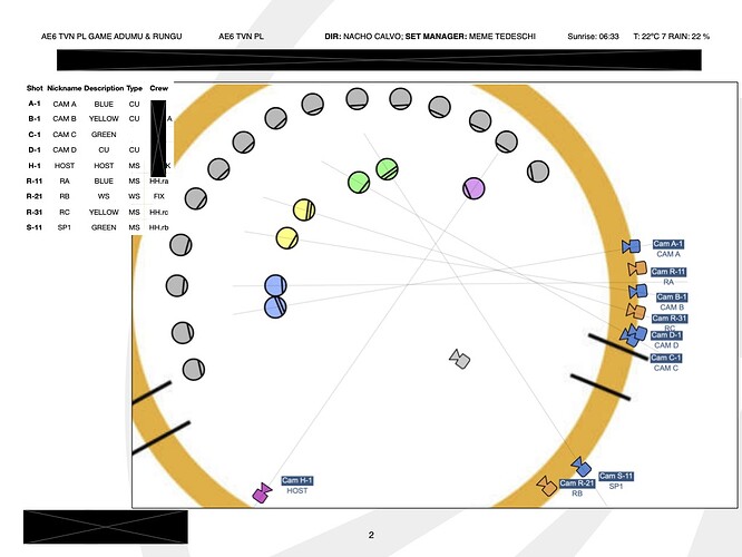 example copia 1